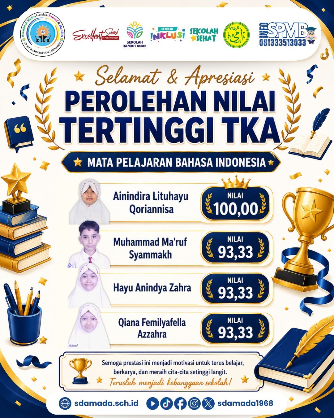TKA Matematika dan Bahasa Indonesia, Ini Peraih Nilai Tertinggi di Sdamada